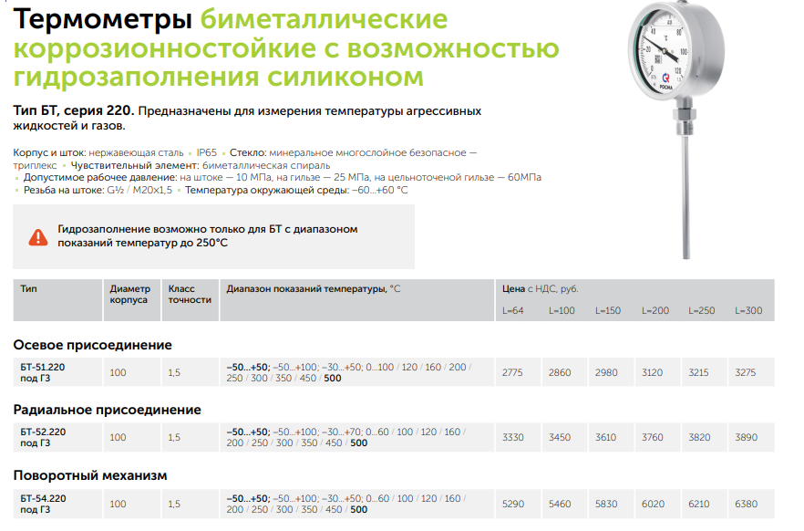 Коррозионностойкие термометры (радиальное присоединение, силикон)